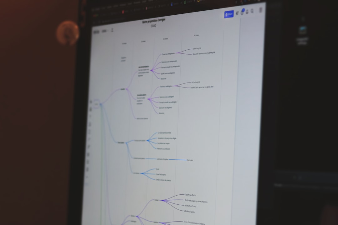 Building Production-Ready AI Agents: Architecture, Process, and Reliability